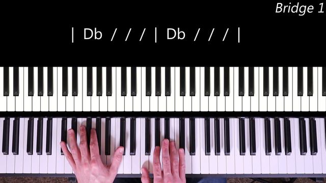 God Of Revival Piano Tutorial  Bethel Music