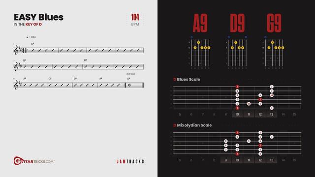 Super Easy Blues Shuffle Groove Backing Track - Key of D - 104bpm | Guitar Tricks смотреть онлайн