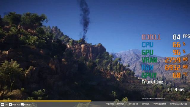 GeForce GTX 1650 SUPER -- Intel Core i5-9600K -- Tom Clancy's Ghost Recon Wildlands Benchmark смотреть онлайн