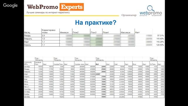Продвижение сайта бизнес объединения смотреть онлайн
