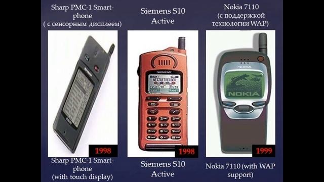 Эволюция мобильных телефонов Mobile phone evolution смотреть онлайн