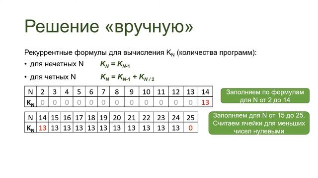 ЕГЭ 23. Разбор решения задачи смотреть онлайн