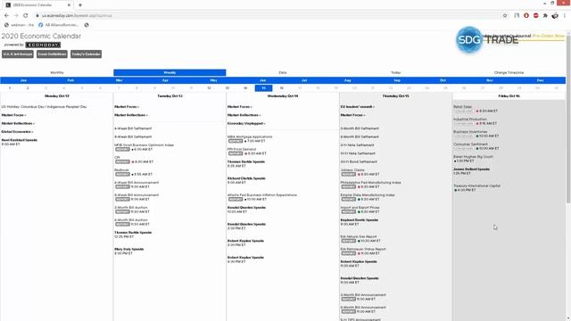 Новости в трейдинге: какие бывают и как правильно использовать. Олесь Срибный