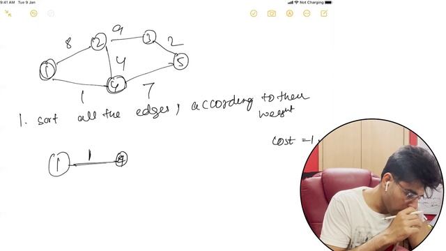 Minimal Spanning Tree | Kruskal's Algorithm Explained with Code | DSU | Giveaway Challenge смотреть онлайн