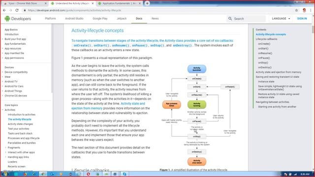 Android Studio Tutorial For Beginners - 13 | Activity | Life Cycle of Activity (2019 Edition) смотреть онлайн