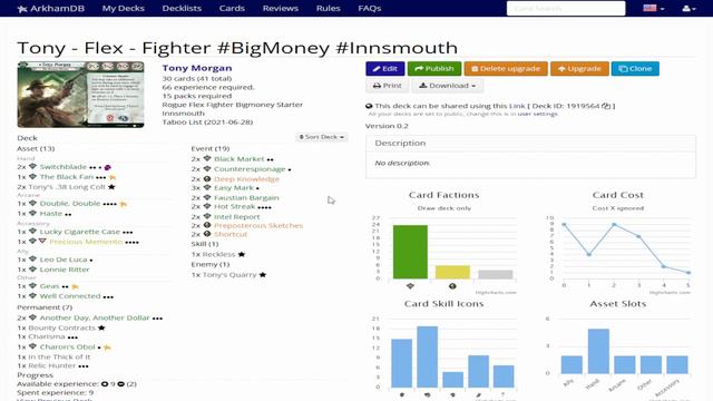Tony Morgan, The Best Fighter In The Game - An Arkham Horror Investigator Spotlight смотреть онлайн