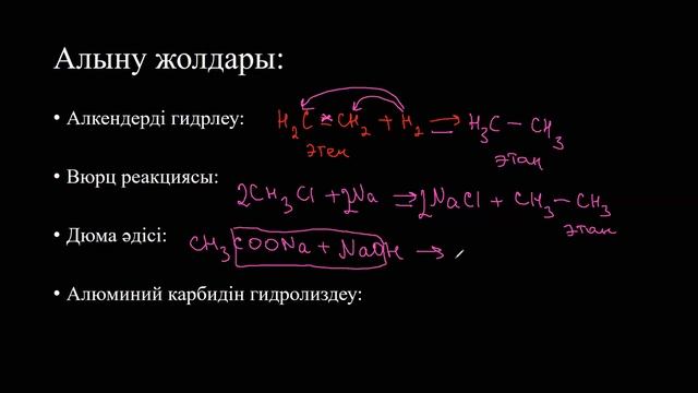Алкандар смотреть онлайн