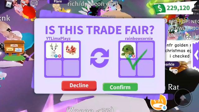 AHH! Am I Overpaying For Mega Hedgehog, 4 Candy Cannons And Adds In Adopt Me (Roblox)