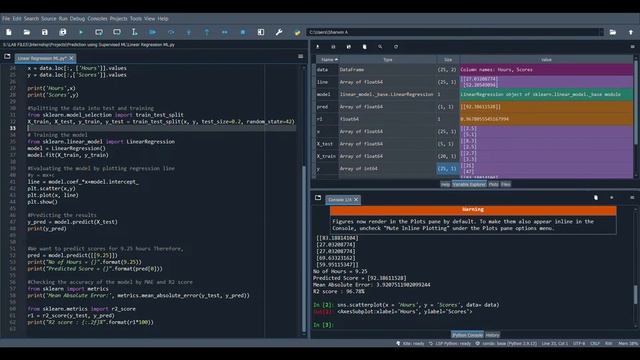 Prediction Using Supervised Machine Learning - The Sparks Foundation смотреть онлайн