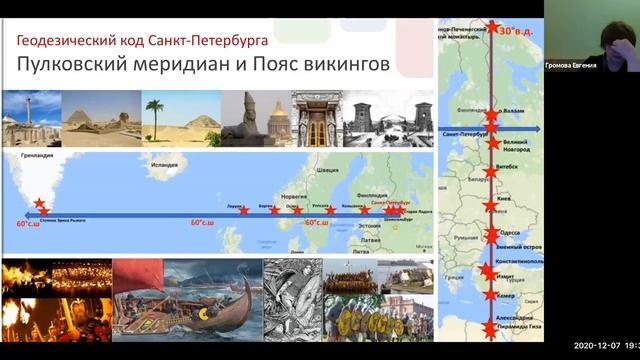 Евгения Громова - Системные коды «Генома территории». Часть 1. Неизменное смотреть онлайн