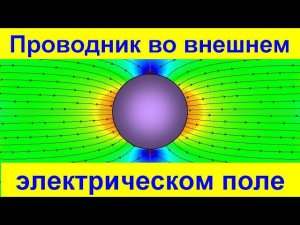 Проводник во внешнем электрическом поле