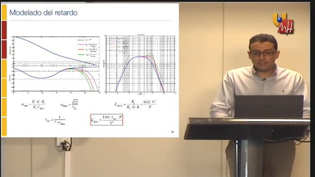Investigación del BUS regulado con MPPT para plataformas de satélites de telecomunicación смотреть онлайн