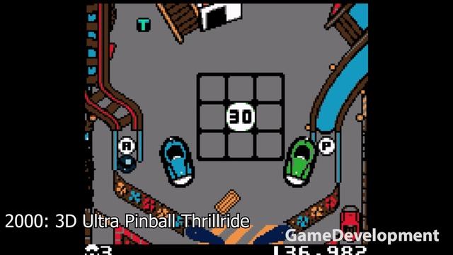 Evolution of Pinball Games 1978-2021 смотреть онлайн