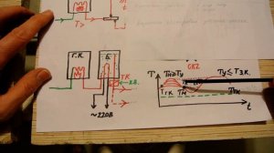 Двухконтурный газовый котел + электрический водонагреватель (бойлер), часть 1