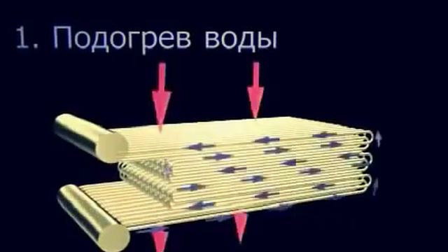 Устройство барабанного котла смотреть онлайн