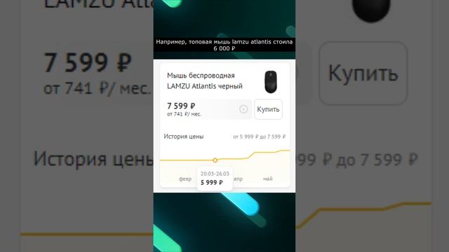 Что за фирма Ardor Gaming? смотреть онлайн