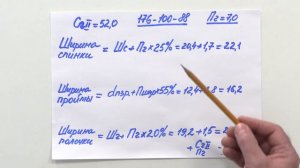 Учимся распределять прибавки по линии груди. Лекция от Михаила Черни. Изучаем тонкости мужского кроя
