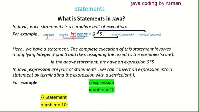 An expression, statements and blocks , in java смотреть онлайн