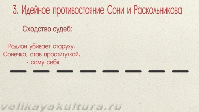 Образ Сони Мармеладовой в романе Достоевского смотреть онлайн