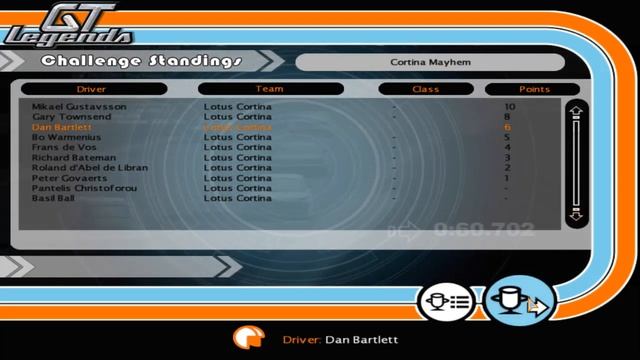 GT Legends - PC | 08 | Cup Stage B | Cortina Mayhem смотреть онлайн