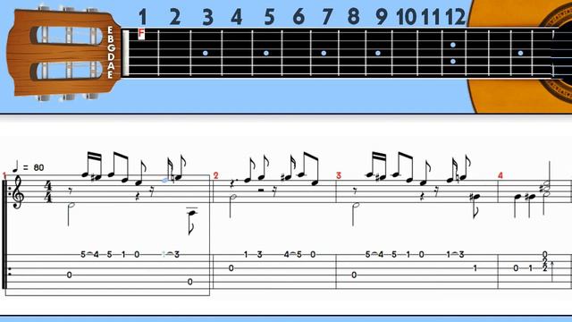 Sneaky Snitch - Kevin MacLeod Guitar Tab