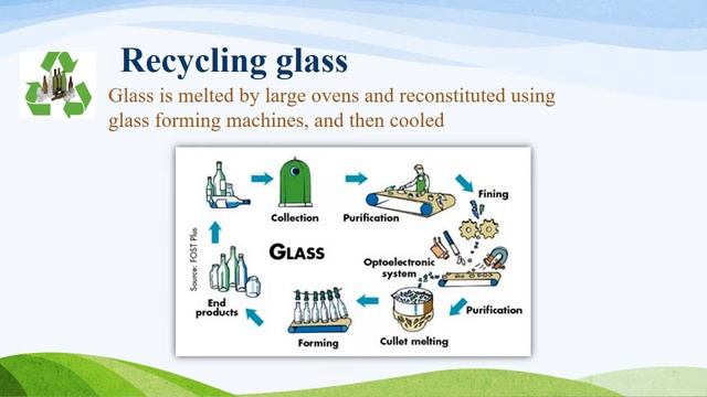 How To Save Earth 1 смотреть онлайн