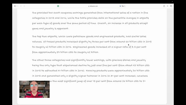 IELTS Writing Task 1 report sample 3321 - Band 8.0 смотреть онлайн