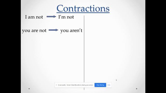 Contractions - Simple Present Tense of BE смотреть онлайн