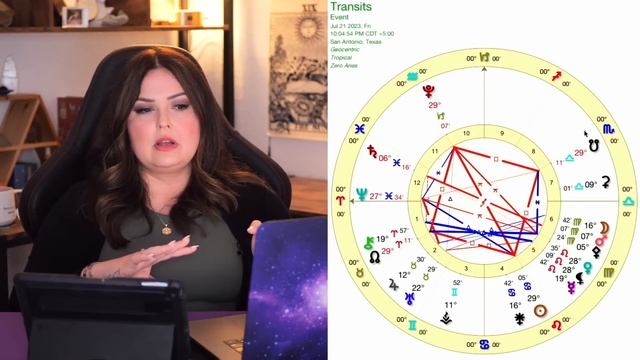 The South Node in Libra 2023 смотреть онлайн