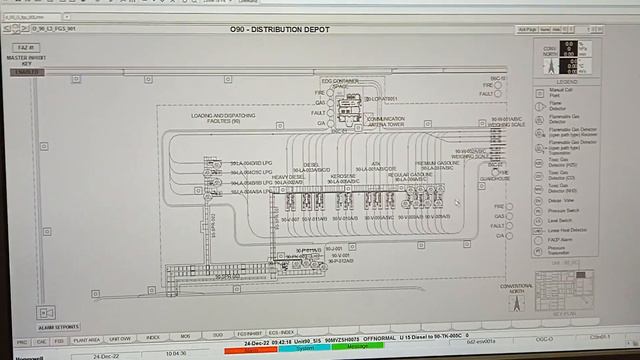 Honeywell System C300 L Experion Pks L FGS Overview
