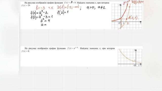 Графики функций. Показательные и логарифмические функции//(Задание 9)//ЕГЭ Математика смотреть онлайн