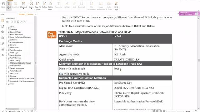 CCNP Enterprise 350-401 ENCOR Class35 2023-01-15[Chapter 16. Overlay Tunnels-Part2] смотреть онлайн