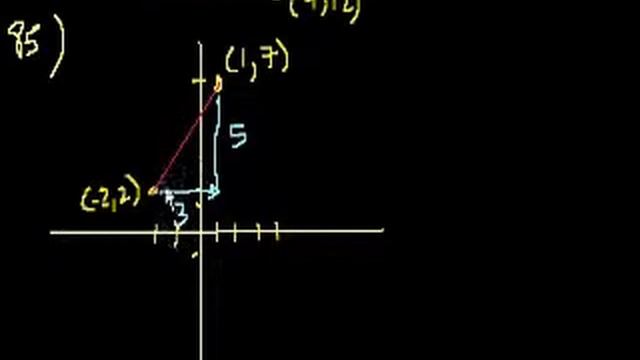 GMAT: Достаточность данных, часть 19 смотреть онлайн