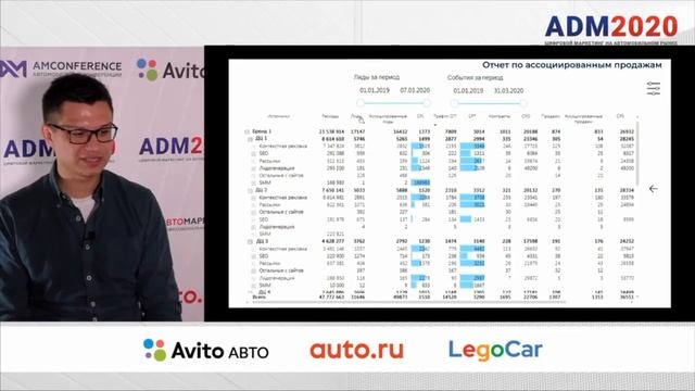 Александр Эрнезакс. Облачная маркетинговая и бизнес-аналитика. смотреть онлайн