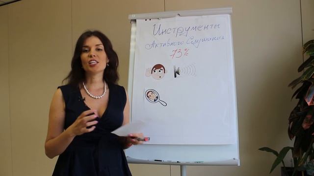 Как научиться слушать и слышать? Инструменты активного слушания. День 15 смотреть онлайн