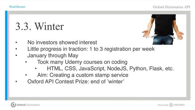 Word Booster the making of the Oxford Dictionaries API competition winner смотреть онлайн