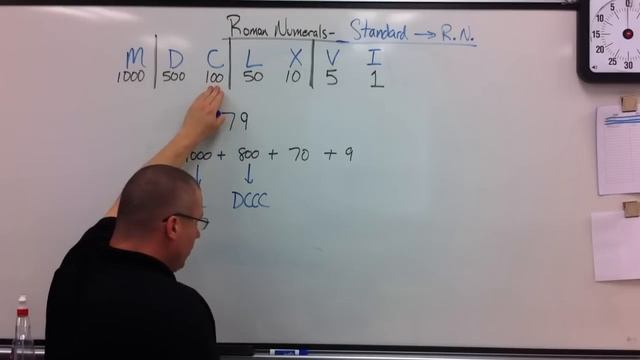 Roman Numerals - Convert Standard to Roman смотреть онлайн