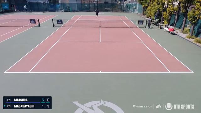 PTT Japan Men: Court 6 (Sat, Mar 2) смотреть онлайн