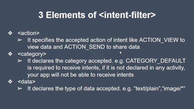 Intent In Android | Implicit And Explicit Intent With Examples | Android Intent Tutorial смотреть онлайн