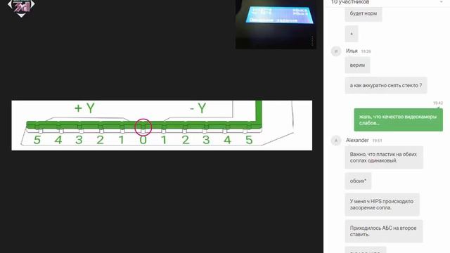 Основы печати на принтере Designer PRO 250. Вебинар от 31.03.16. смотреть онлайн