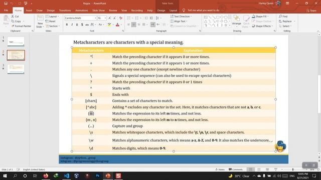 regex in python смотреть онлайн