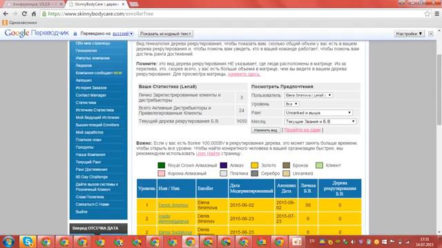Моя команда все растет и растет! Идеальная дубликация3+3 Смирнова Елена смотреть онлайн