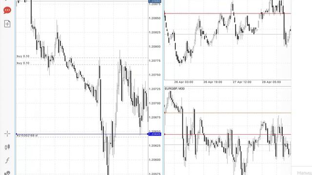 Разбор сделок 28.04.21 ФРС VS Trend смотреть онлайн