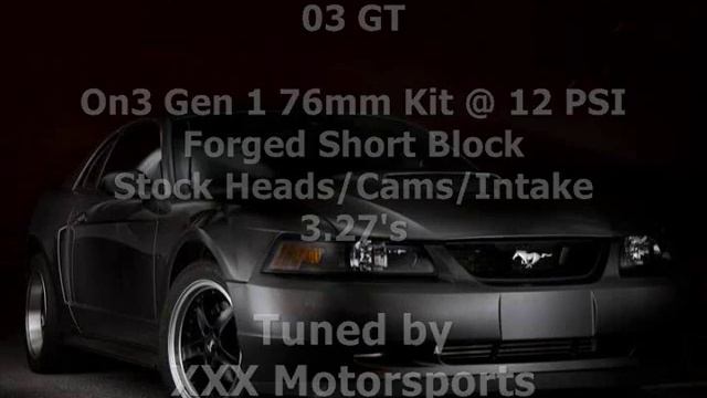 468 LSX 67 Camaro vs Cammed CTS-V Wagon, Turbo 03 GT vs CTS-V & 04 Viper смотреть онлайн