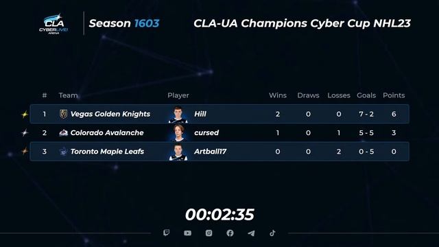 2023.10.29 ► CLA-UA Champions Cyber Cup смотреть онлайн