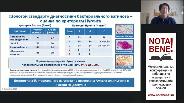 Новые данные об этиопатогенезе... - Дикке Г.Б., Н. Новгород, 03.10.2020 г., конференция NOTA BENE!