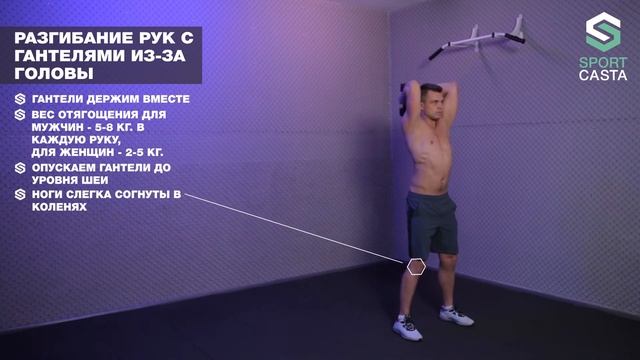 204. РАЗГИБАНИЕ РУК С ГАНТЕЛЯМИ ИЗ-ЗА ГОЛОВЫ. Упражнения Для Рук Трицепса в домашних условиях смотреть онлайн