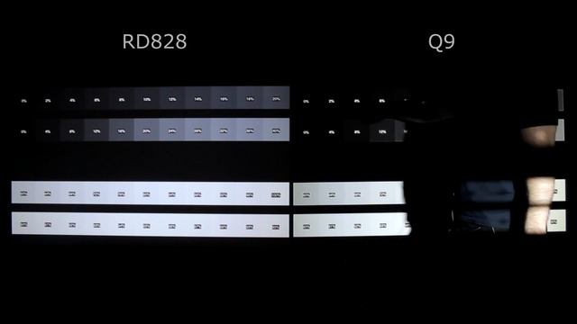 Touyinger Q9 VS Touyinger RD828 Сравнение Full HD проекторов 1LCD смотреть онлайн
