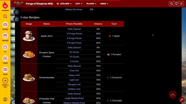 Forge of Empires: 2021 Fall Event Overview! Game Mechanics, Grand Prize, Daily Specials, And More! смотреть онлайн