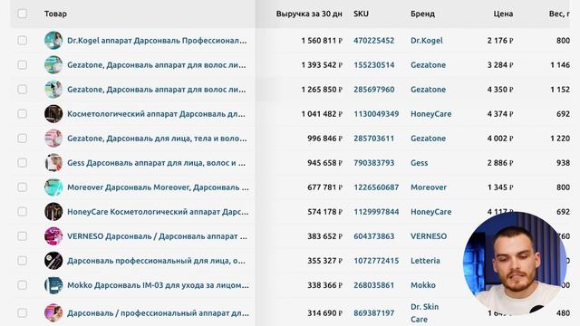 Смешные моменты